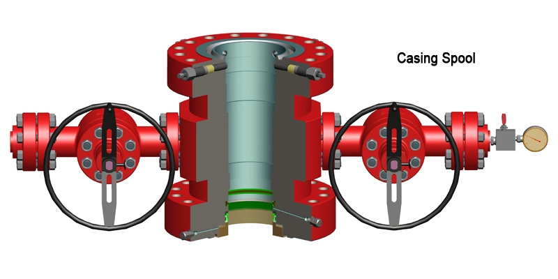 Rongsheng's Casing Spools