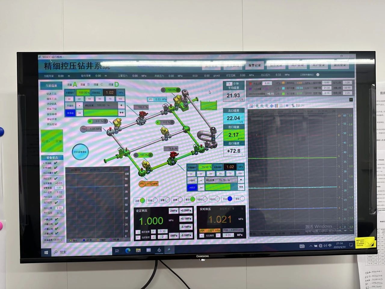 Precision Pressure Control Automatic Choke Manifold Control System