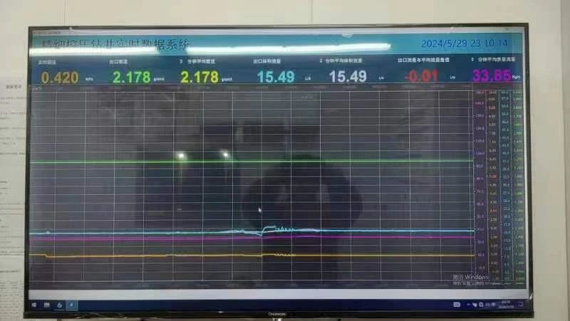 Precision Pressure Control Automatic Choke Manifold Data Monitoring System